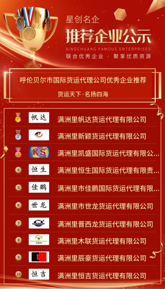 呼伦贝尔市国际货运代理公司优秀企业推荐公示
